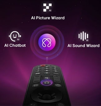 LG QNED AI QNED70 Mini LED dispune de AI Hub pentru personalizare, cu un simbol AI deasupra unei telecomenzi înconjurate de etichete pentru Multi AI Search, AI Concierge, AI Voice ID cu My Page, AI Chatbot, AI Picture Wizard și AI Sound Wizard.
