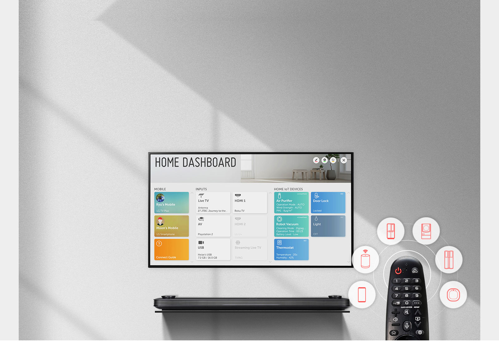 Preia controlul</br> Hub de comanda1