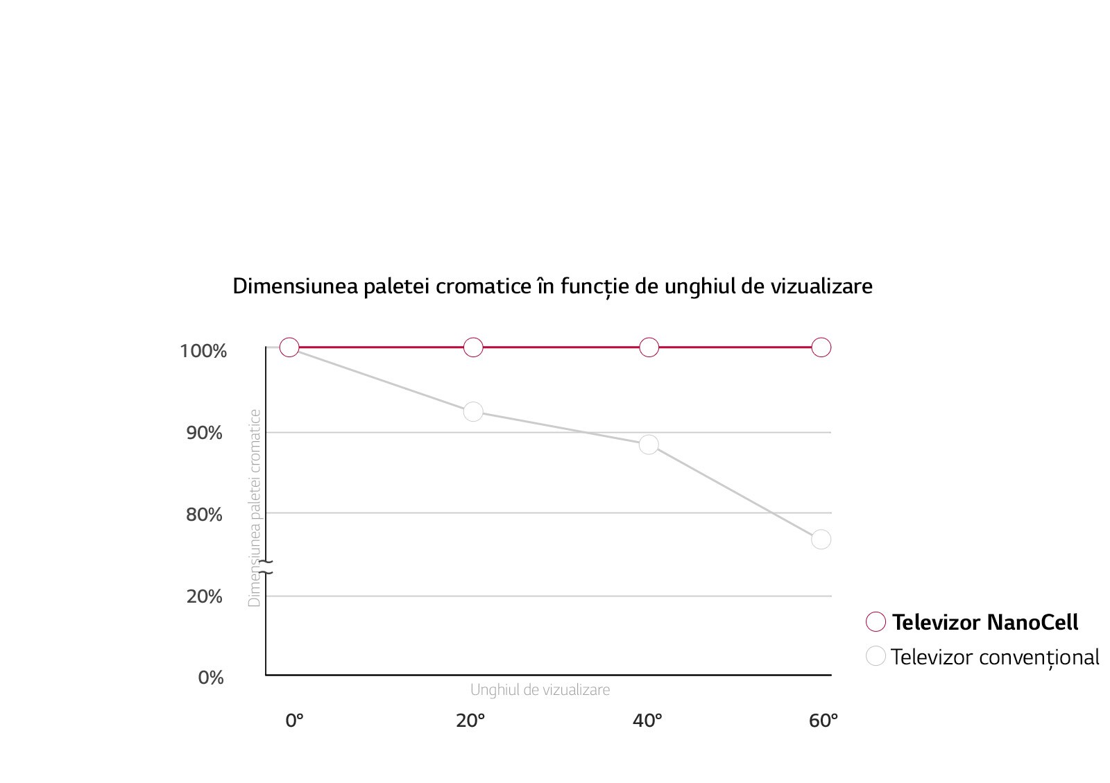 Precizie a culorii în 8K real1