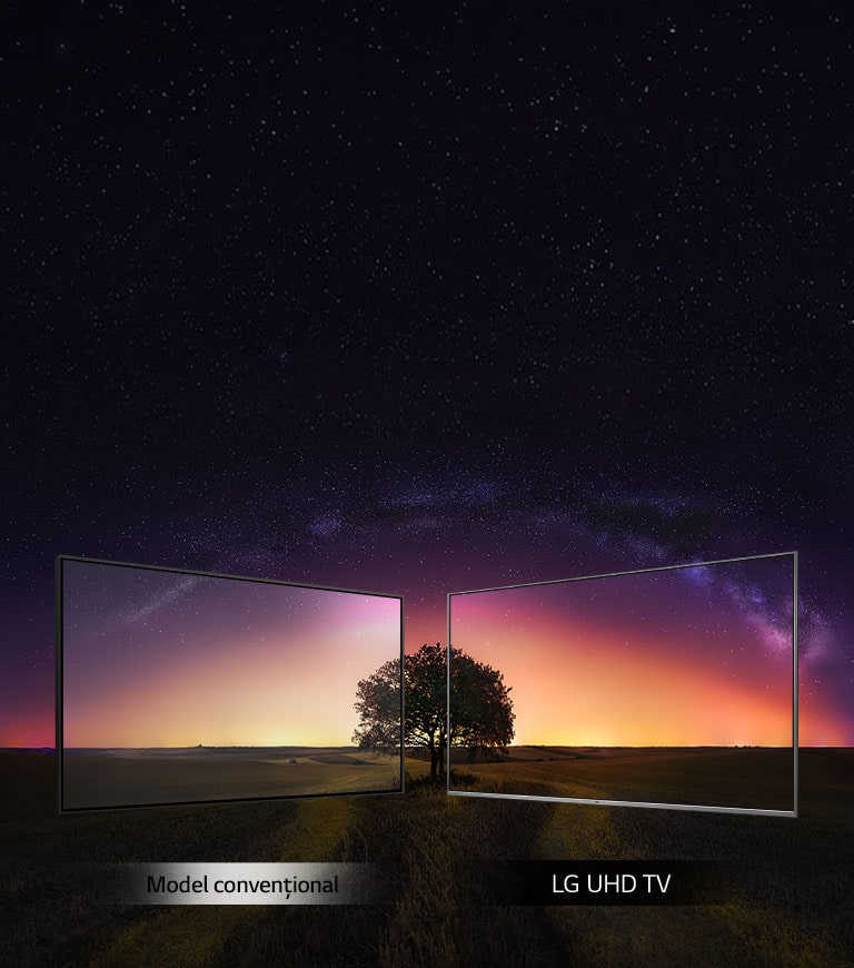 Unghi larg de vizualizare2