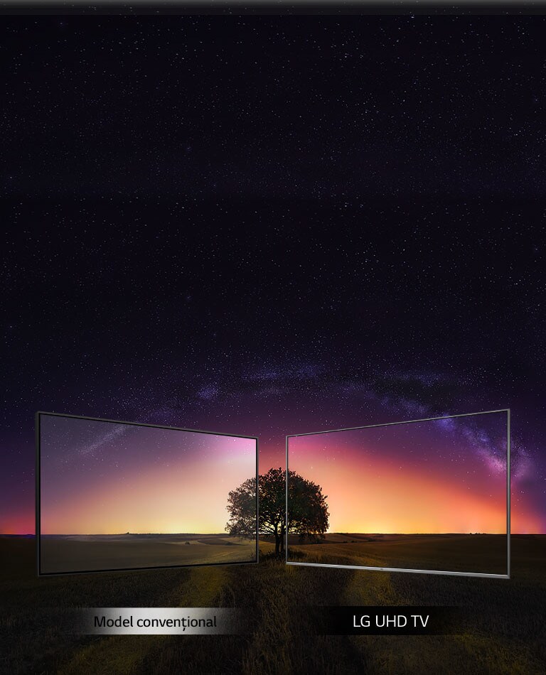 Unghi larg de vizualizare2