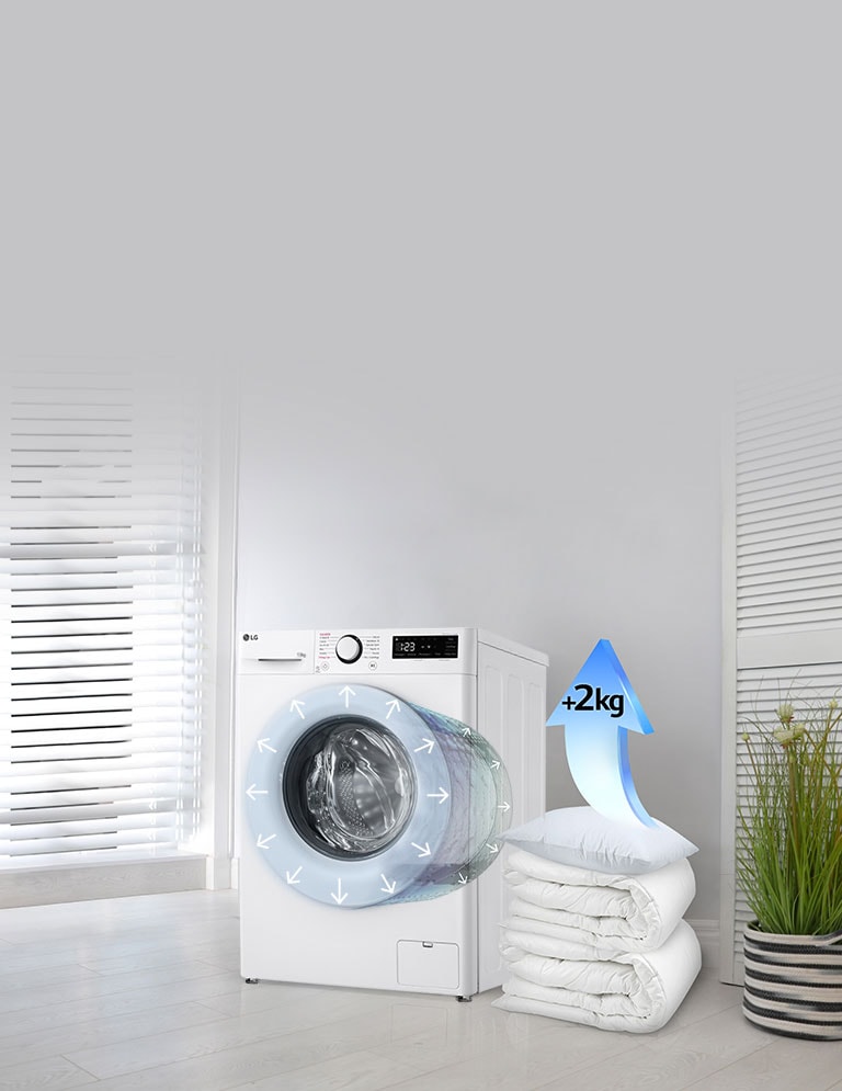 Păturile și pernele sunt lângă mașina de spălat, iar acolo se află o săgeată care indică o creștere de 2 kg pentru pernă.