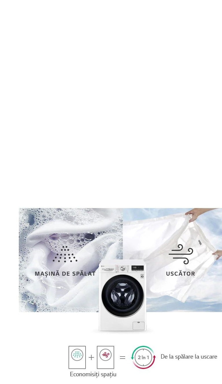 Mașină de spălat rufe și uscător
