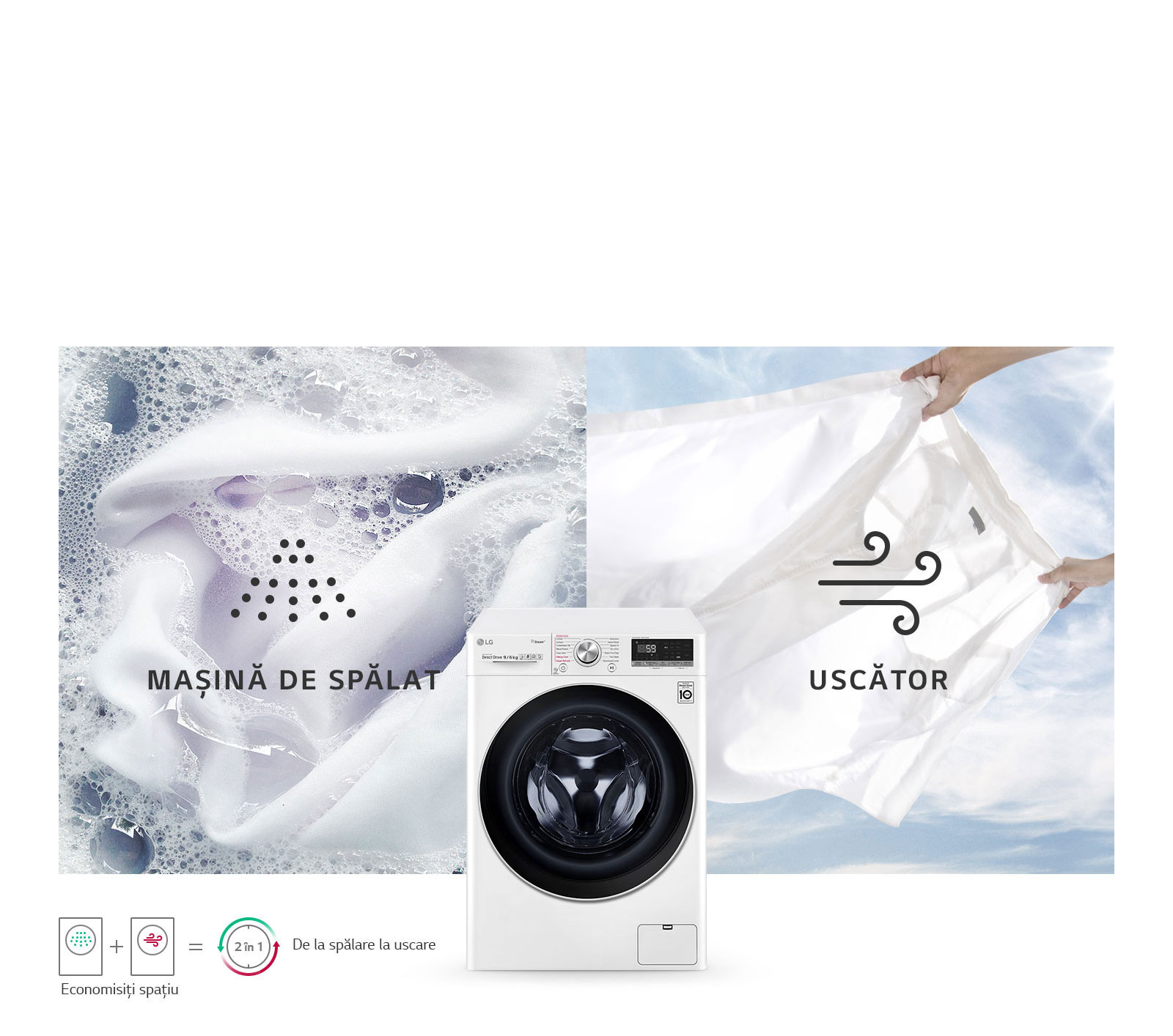 Mașină de spălat rufe și uscător1