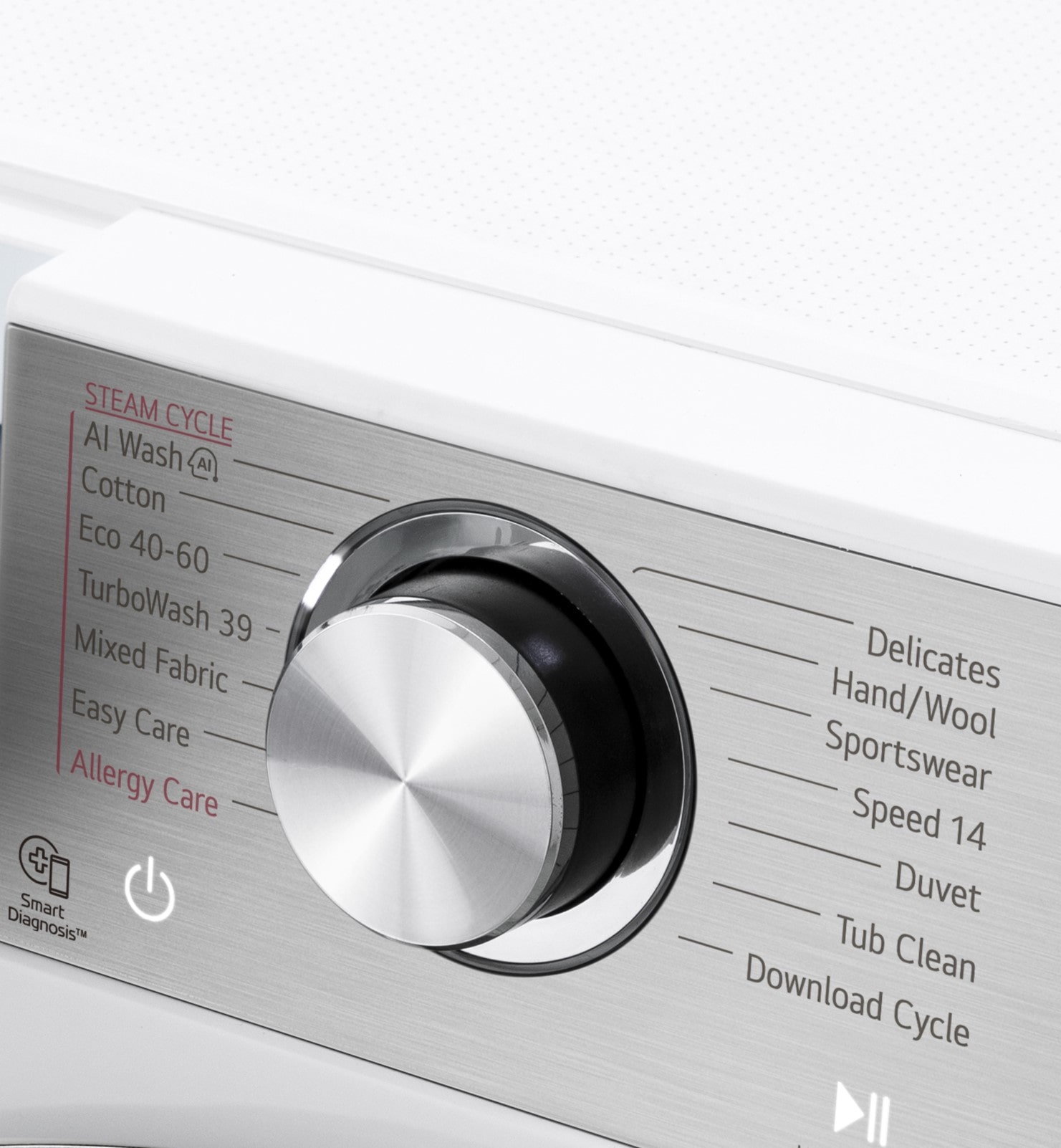  Aceasta este o imagine mărită a panoului mașinii de spălat, astfel încât afișajul să poată fi observat în mod clar.