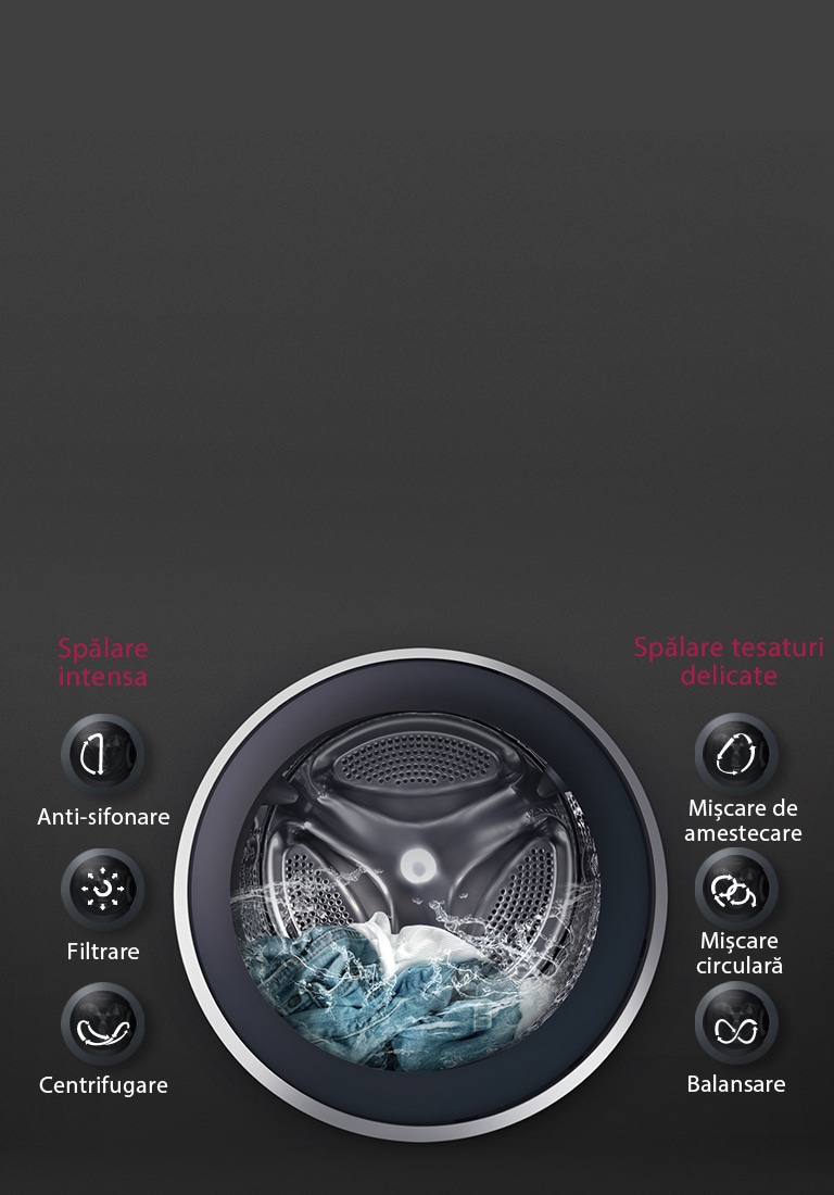 SPĂLARE OPTIMĂ pentru țesături, cu 6 Motion DD2