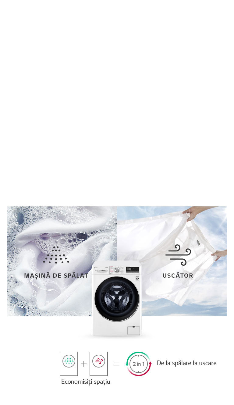 Mașină de spălat rufe și uscător2
