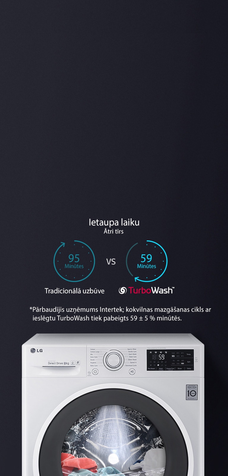 RAPID SI CURAT cu TurboWash™2