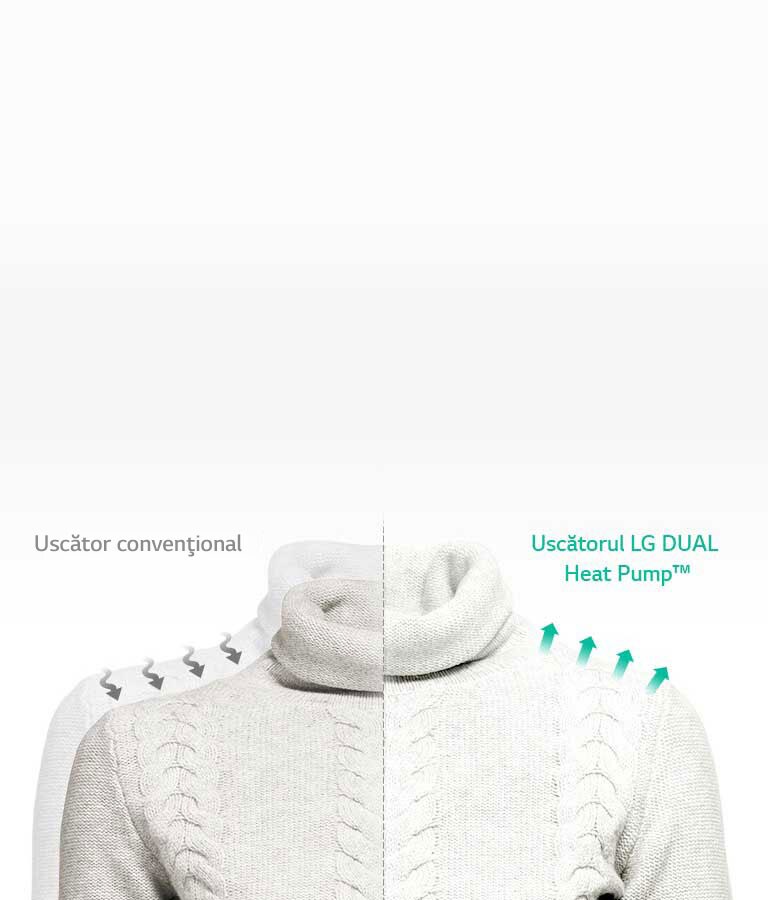 Uscare optimă, ţesături îngrijite  2