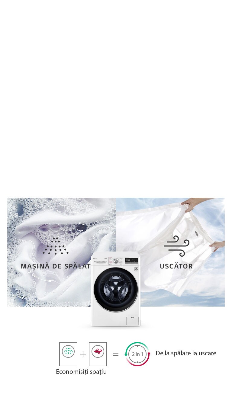 Mașină de spălat rufe și uscător2