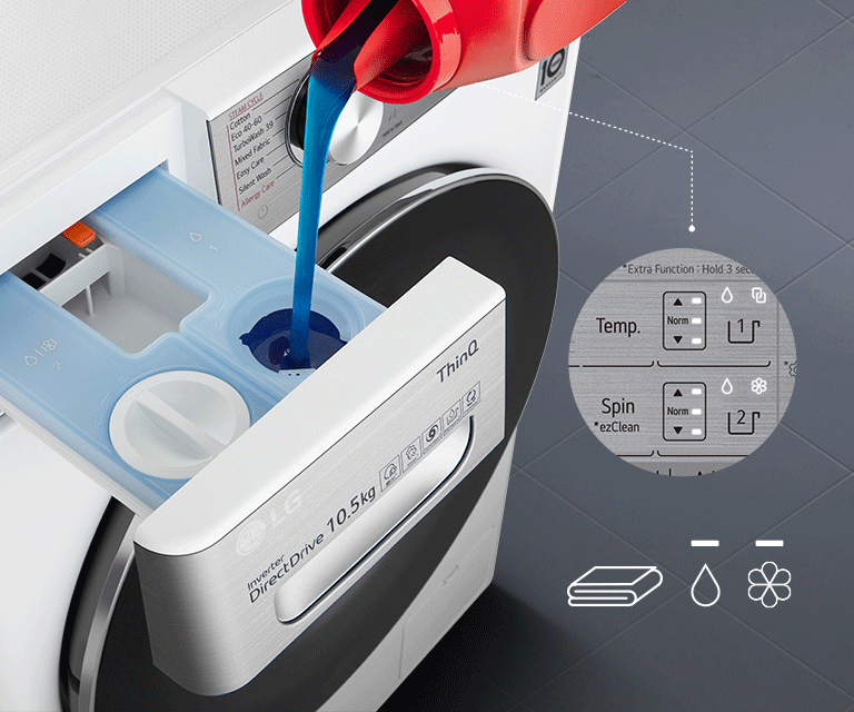 Mașina de spălat LG este văzută de sus în jos într-un unghi, având sertartul frontal scos în timp ce o sticlă toarnă  detergent. Logoul LG, logoul ThinQ, și logoul Inverter Direct Drive pot fi văzute pe partea din față a sertarului cu panoul de butoane. O inserție a unui cerc arată o imagine mărită a panoului de control, concentrată pe temperatură și ciclul de rotire. Într-o parte este un set de pictograme care se mișcă, arătând una, apoi două, apoi trei pictograme de prosoape. Pe măsură ce pictogramele de prosop se măresc, pictograma de apă și ciclul de rotire se măresc și ele.