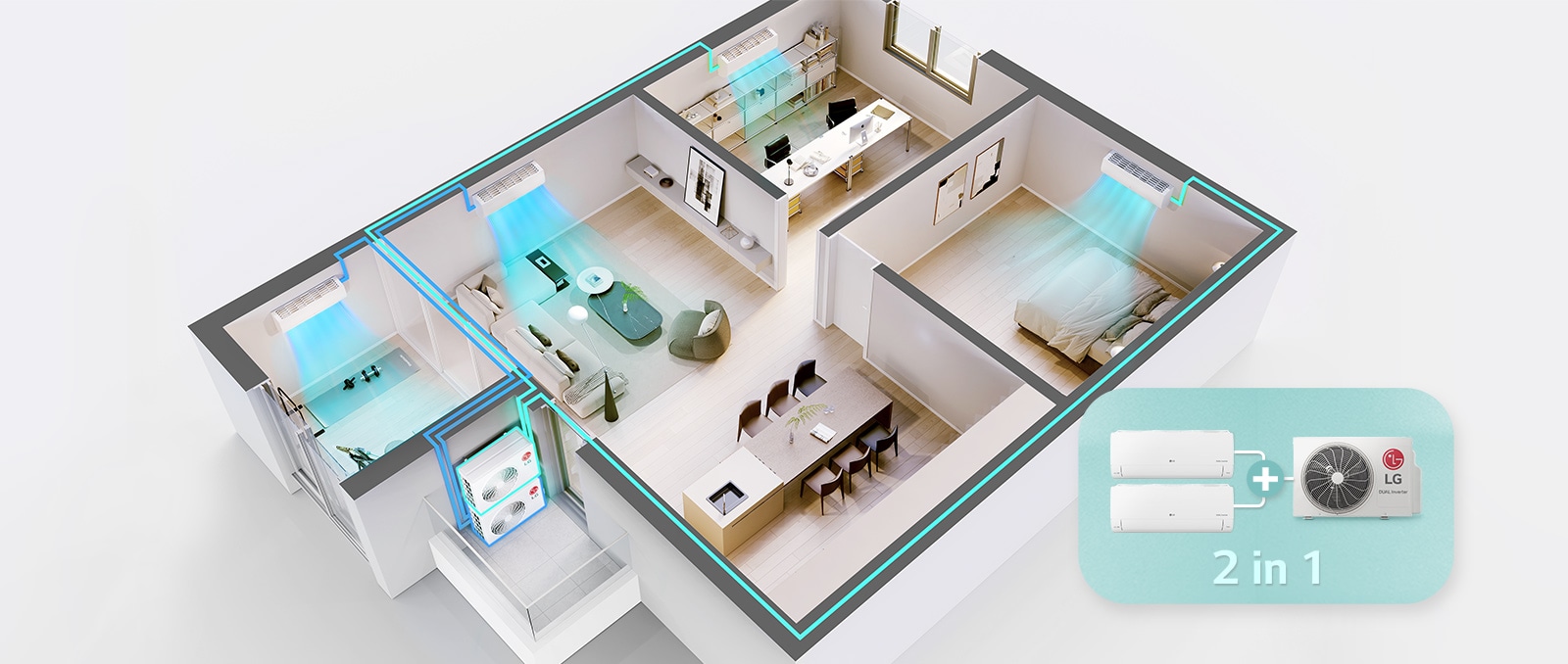 Reprezentare izometrică a casei prezentând unitatea exterioară și 2 unități interioare.