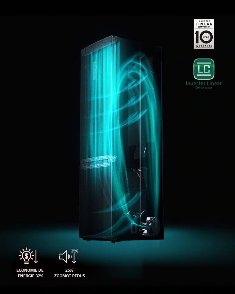 Garanție 10 ani pentru compresorul linear inverter4