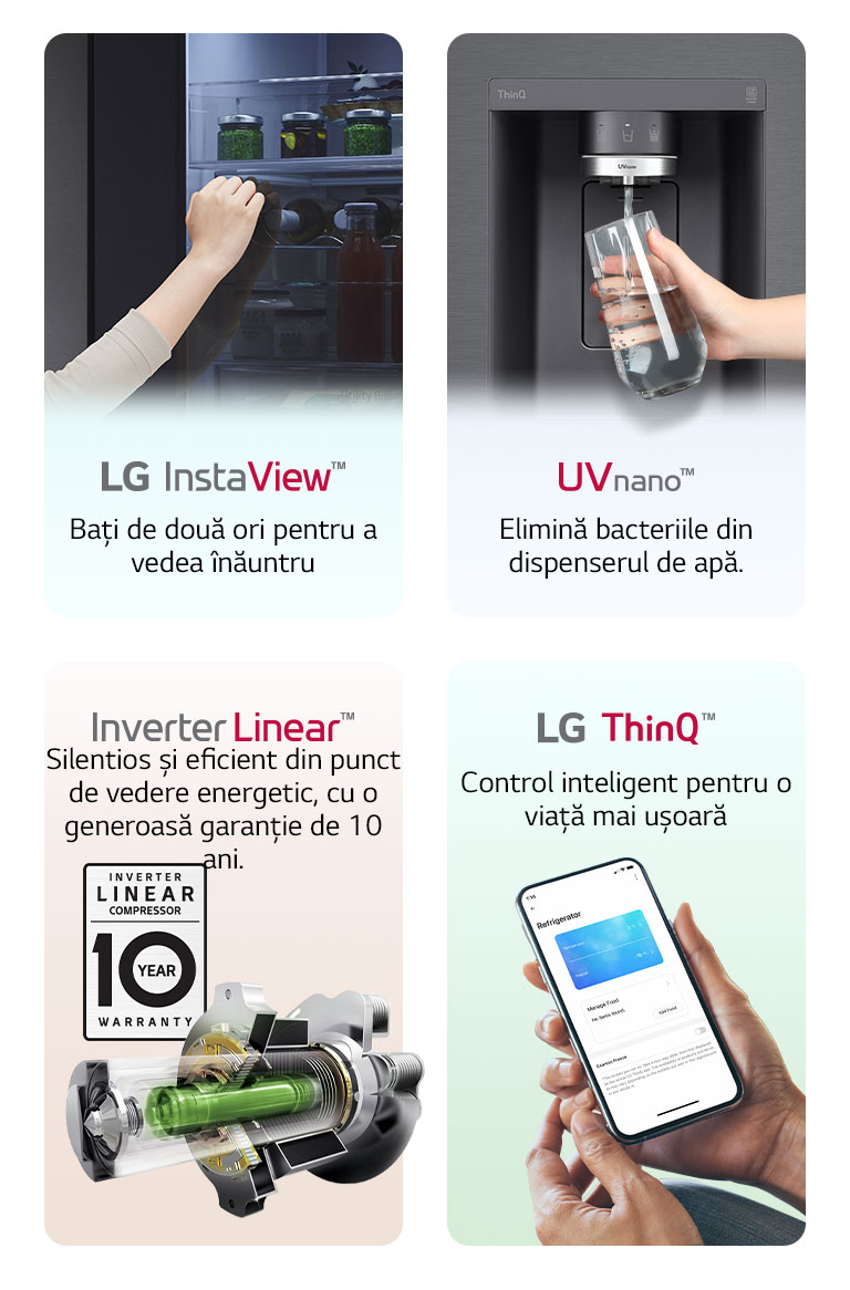 Aceasta este o imagine care sintetizează principalele caracteristici ale produsului în patru categorii.