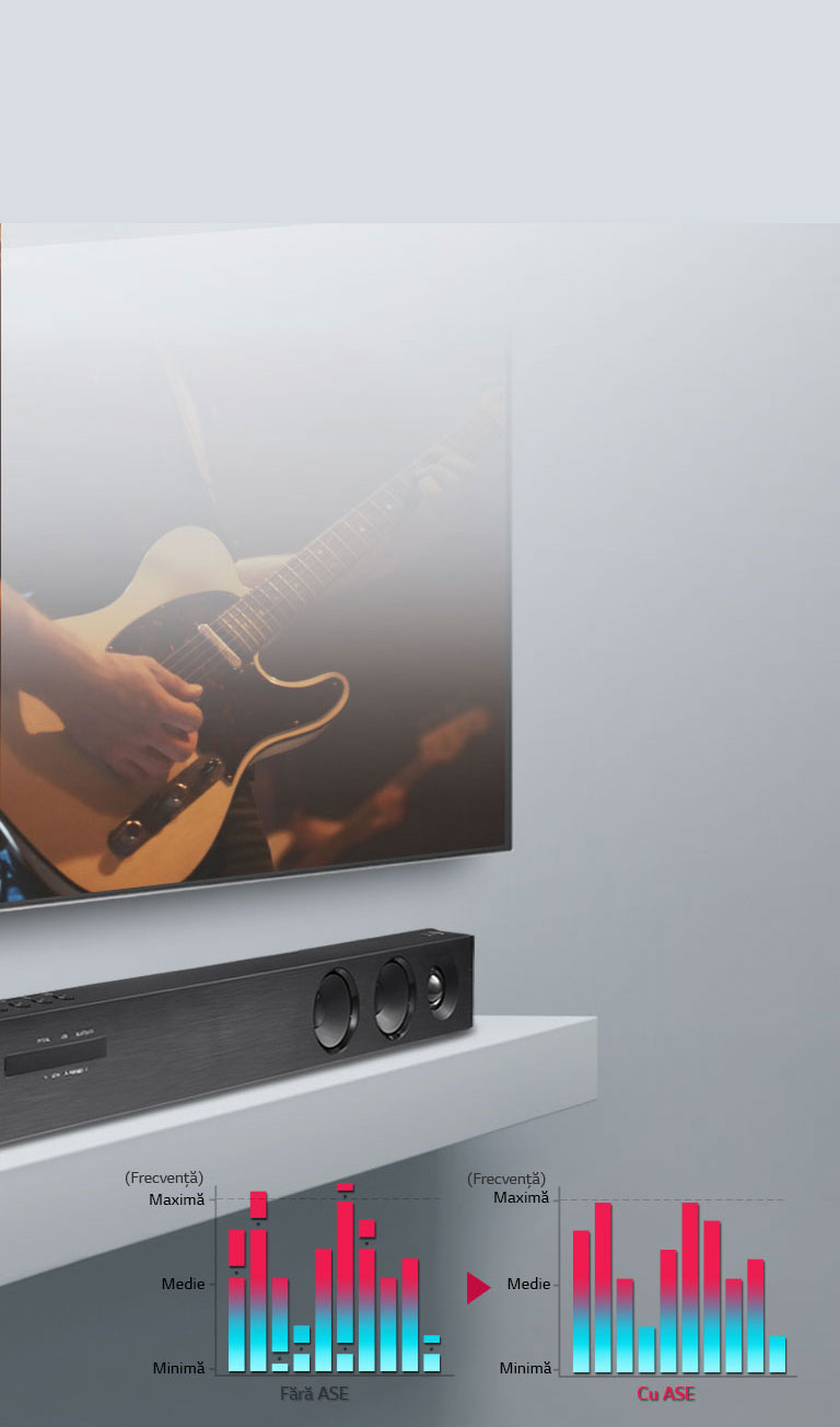 Vedere in diagonală cu televizorul LG și bara de sunet SQC2. Televizorul LG este agățat pe perete, afișând o scenă dintr-un concert rock. Bara de sunet SQC2 este amplasată mai jos. Două grafice sunt afișate în partea dreaptă a imaginii. În partea stângă, graficul este afișat fără ASE. Iar graficul „Cu ASE” se află în partea dreaptă.