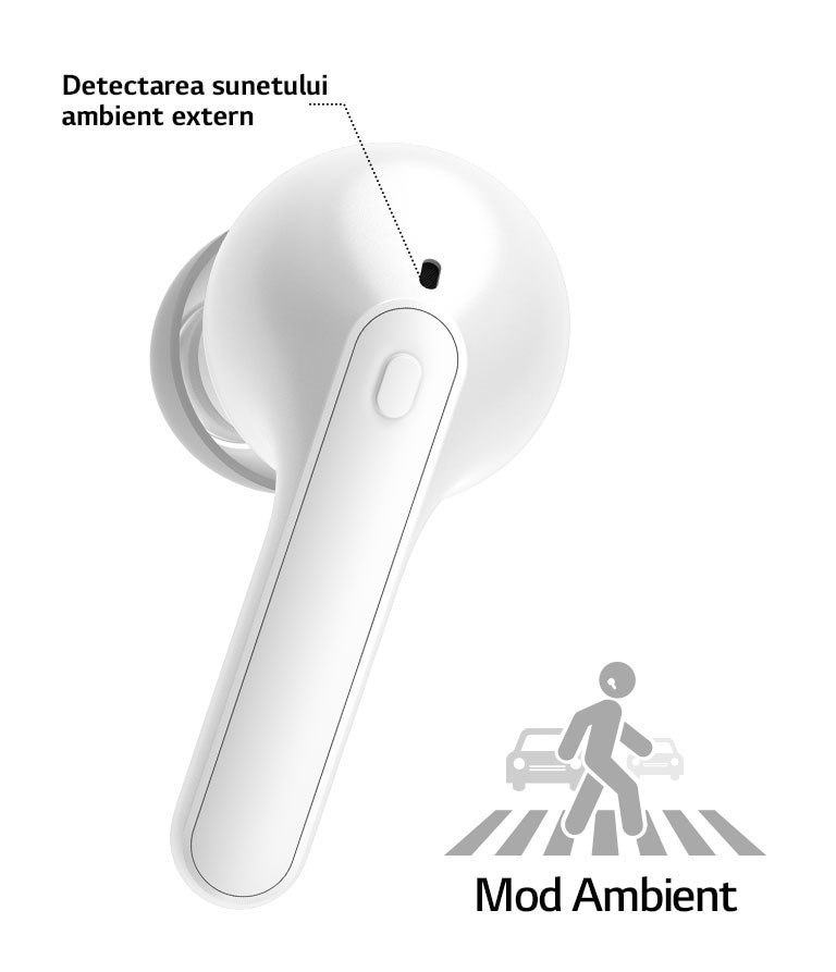 Este o imagine care afișează partea din spate a vârfului alb al urechii cu un prim-plan și fraza External Ambient Sound Detection (Detectare sunet ambiant extern) este marcat în orificiul format în spatele vârfului urechii.
