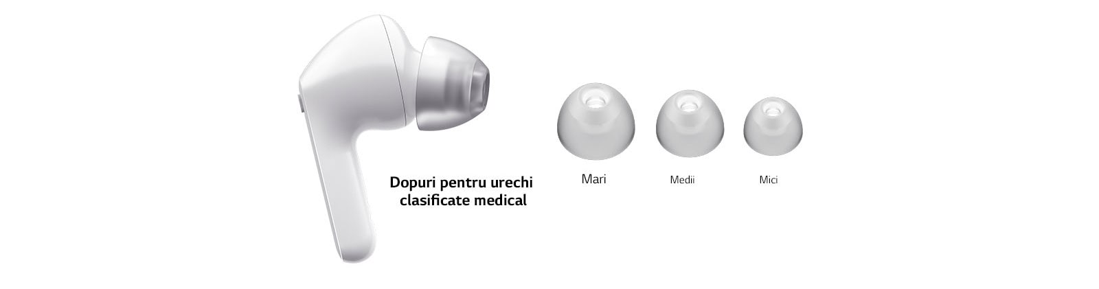 Imagine cu căști intraauriculare albe și un set de geluri pentru urechi cu 3 dimensiuni: Mare, mediu și mic.