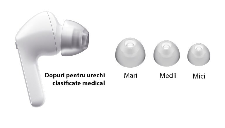 Imagine cu căști intraauriculare albe și un set de geluri pentru urechi cu 3 dimensiuni: Mare, mediu și mic.