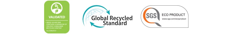 De la stânga, sunt prezentate UL VALIDATED (siglă), Global Recycled Standard (siglă), SGS ECO PRODUCT (siglă).
