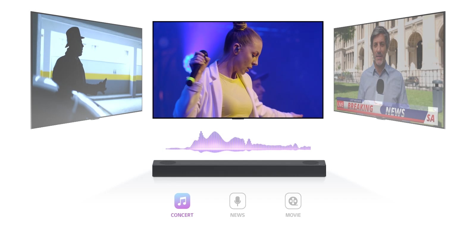 Televizorul prezintă un concert, canalul este trecut pe modul TV și discută un prezentato in fundal. Canalul este din nou trecut la o scenă de film. Bara de sunet LG se află chiar sub televizor în spațiul infinit. Redați videoclipul.
