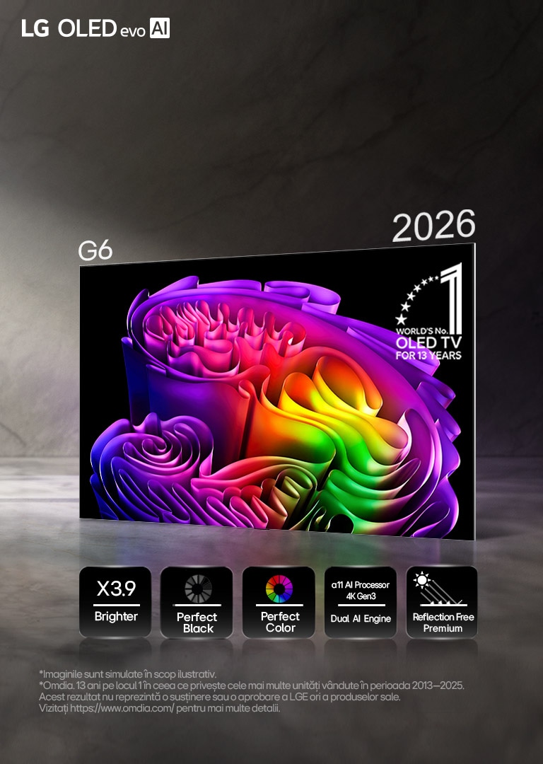 G6 2026