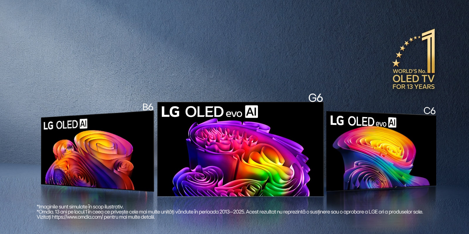 banner oled lineup 2026
