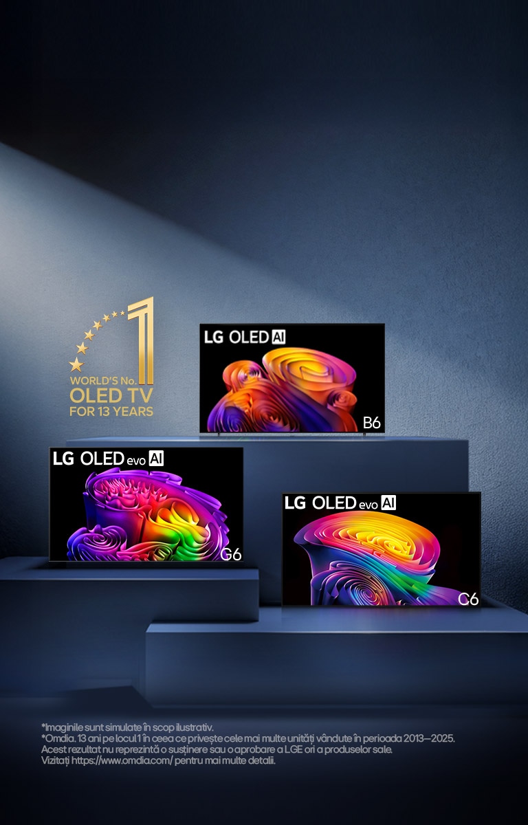 banner oled lineup 2026