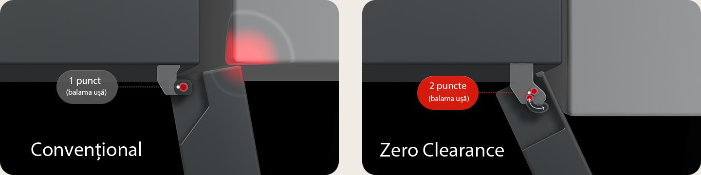comparatie zero clearance