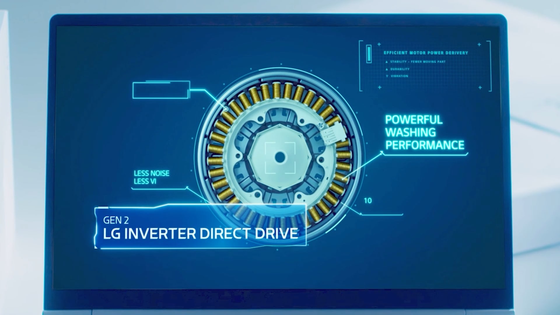 clean%20sustenabilitate
