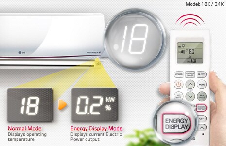 Energy Display