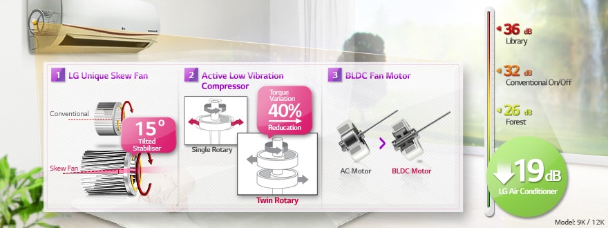 SILENŢIOZITATE ABSOLUTĂ | Deluxe