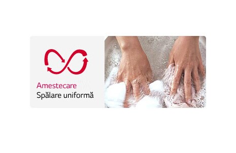 6 Motion: AMESTECARE