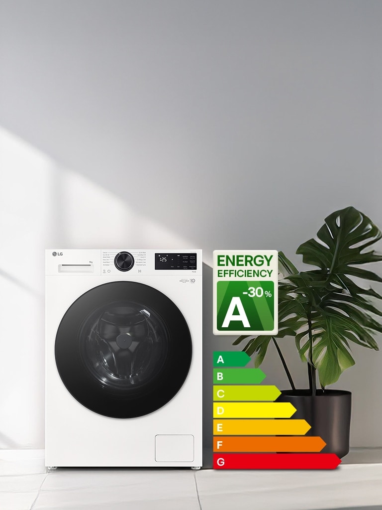 Datorită timpilor de încălzire și spălare eficienți, corelați cu un algoritm avansat, consumul tău de energie este redus cu 30%