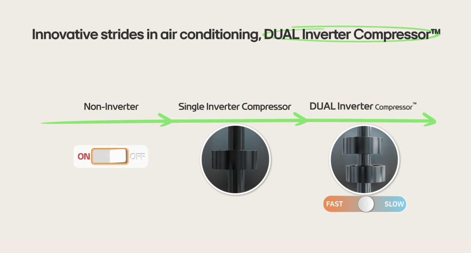 ha-core-tech-micro-ac-05-d
