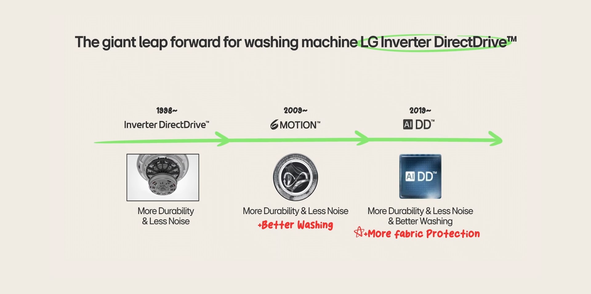 ha-core-tech-micro-wm-08-d