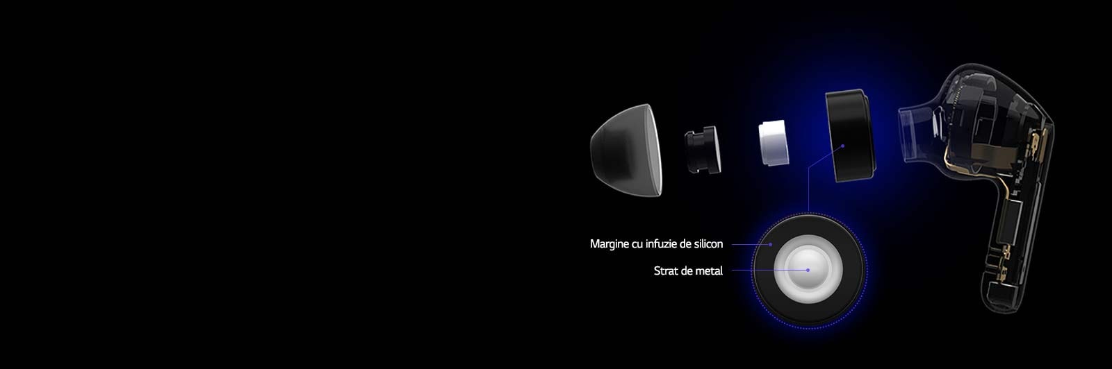 O imagine a unei căști intraauriculare de culoare neagră care este separată în patru părți pentru a arăta tehnologia complexă proiectată în aceasta.