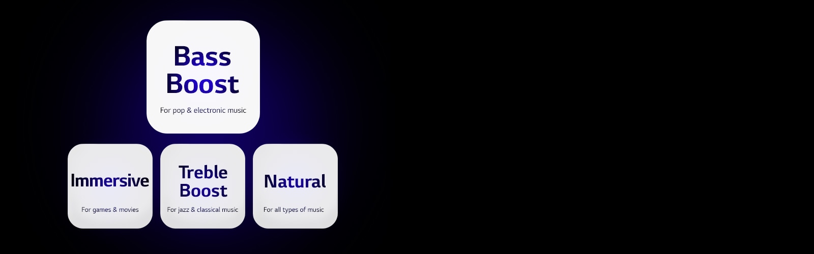 Patru pictograme ale celor patru tipuri de moduri Meridian EQ.