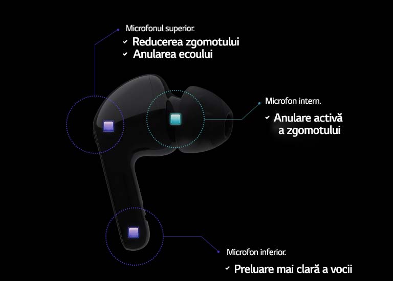 Prezintă trei microfoane încorporate.