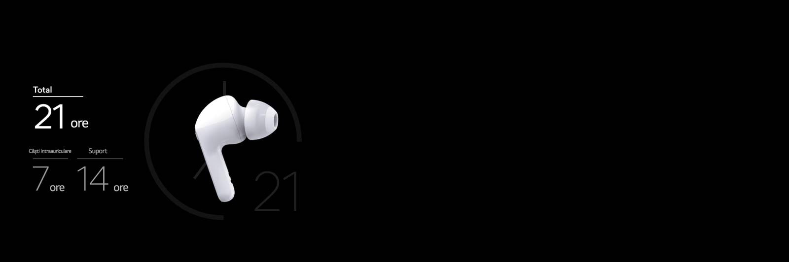 Un suport cu capacul deschis este plasat pe partea laterală a unei căști.