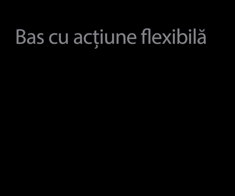 Bas mai mare pentru a vă face inima să bată