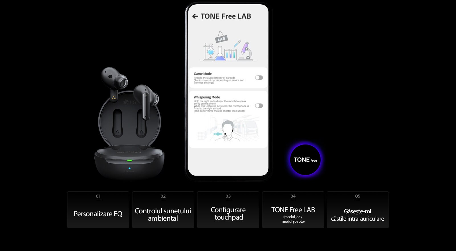 Imagine cu ecranul TONE Free LAB pe telefonul mobil și produsul TONE Free lângă acesta. Și partea de jos a imaginii, în total sune enumerate cinci funcții ale aplicației TONE Free, Personalizare EQ, Controlul sunetului ambiental, Configurare touchpad, TONE Free LAB și Găsește-mi căștile intra-auriculare.