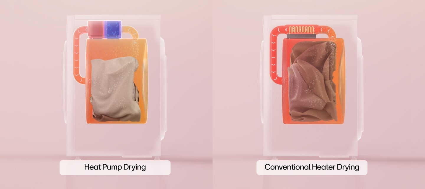 lg-heat-pump-laundry-solution-2025-heater-drying-comparison1-d.jpg