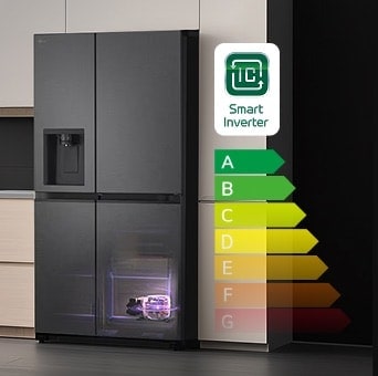 Economie de energie1