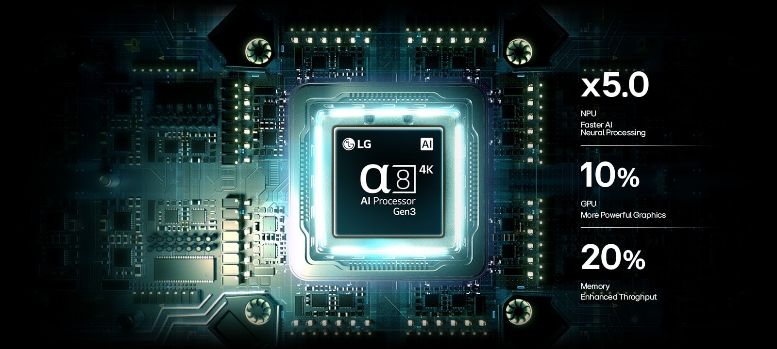 Inteligență artificială avansată, cu performanțe NPU de până la 5 ori mai rapide1