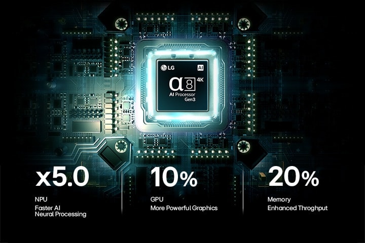 Inteligență artificială avansată, cu performanțe NPU de până la 5 ori mai rapide2