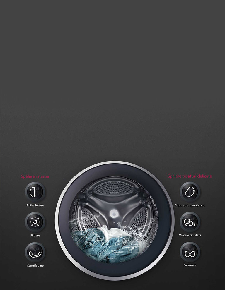 SPĂLARE OPTIMĂ pentru țesături, cu 6 Motion DD2