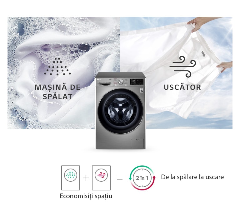 Mașină de spălat rufe și uscător într-un singur aparat2