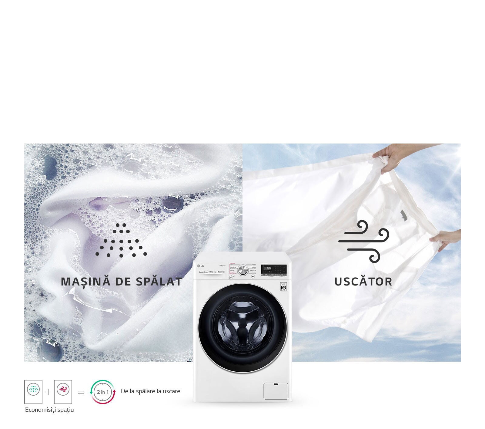 Mașină de spălat rufe și uscător
