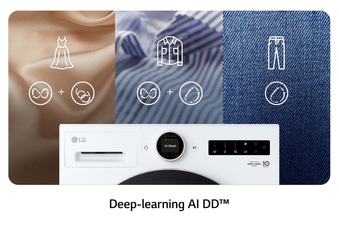 LG Mașină de spălat rufe LG Seria 7, 9 kg, 1400 rpm, AI Direct Drive, alba, Deep-learning AI DD™, F2X70S9TWS, thumbnail 13