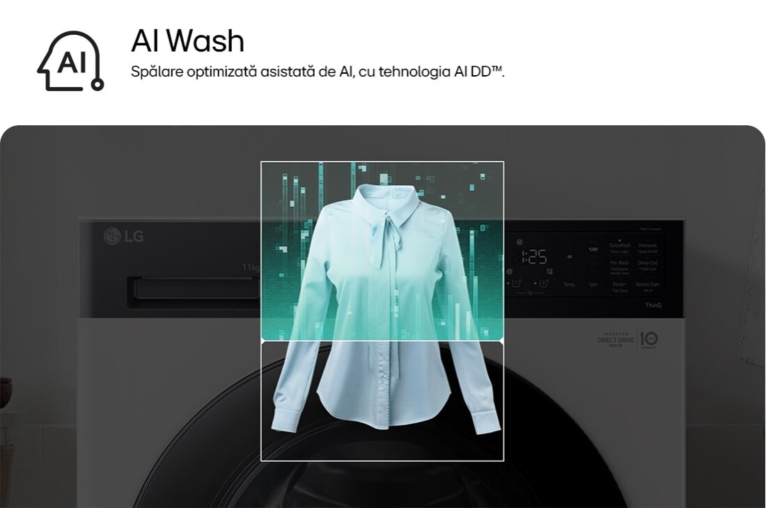 LG Mașină de spălat LG, 11 kg, Inverter Direct Drive AI DD, TurboWash360˚, F4X5011TBB, thumbnail 10